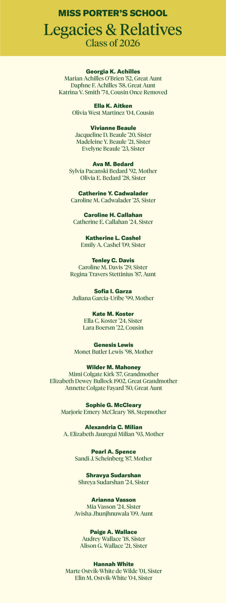 2026 Legacy List for web