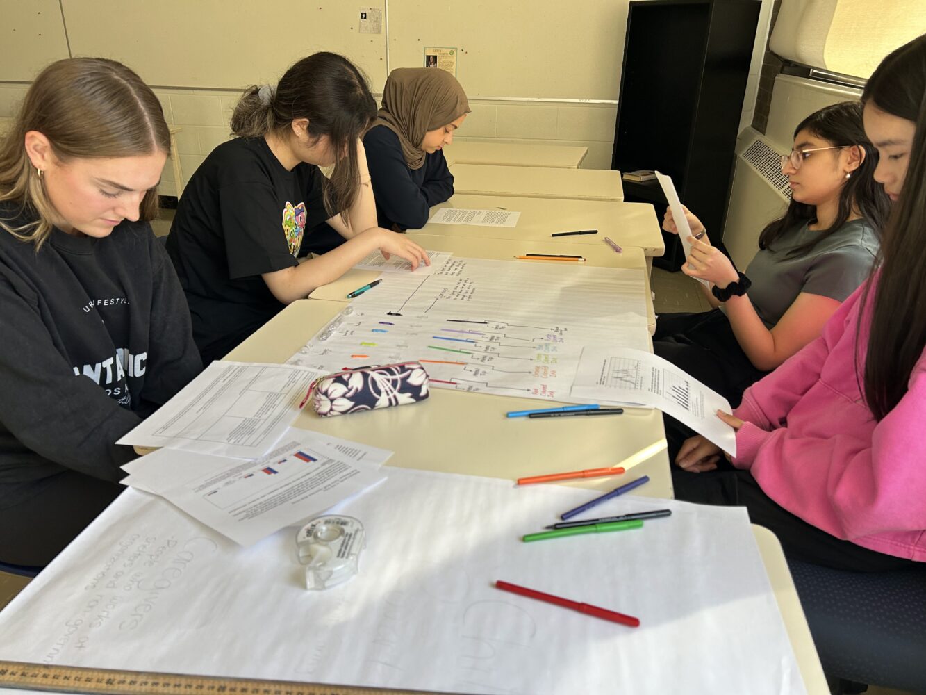 Five students sit at a table, focused on papers and large sheets with colorful pens. Some read documents, while others write or review charts. The setting appears to be a classroom or study space.