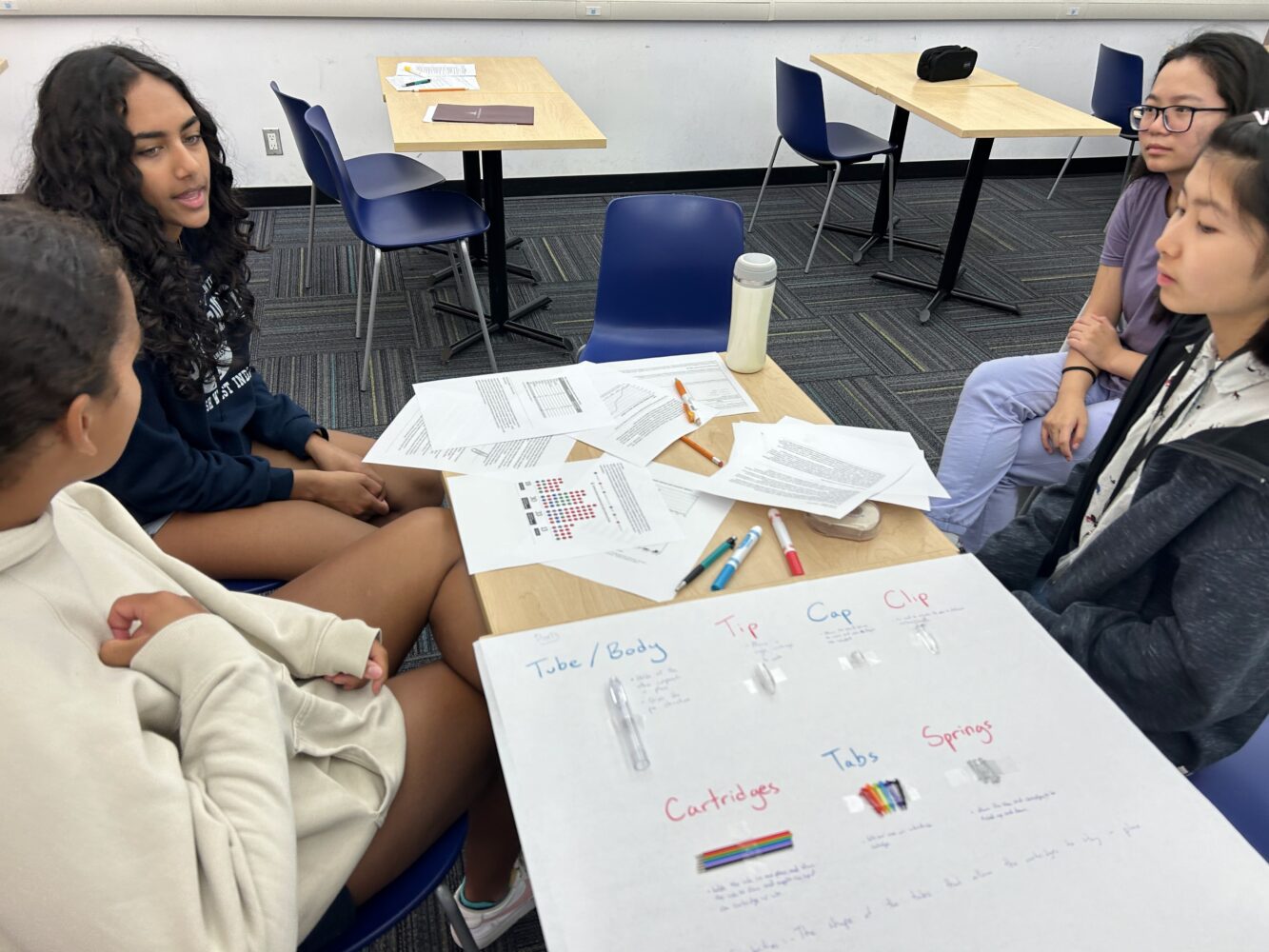 Four students sit around a classroom table with papers, pens, and a poster displaying diagrams and labeled parts, having a discussion or collaborating on a project.