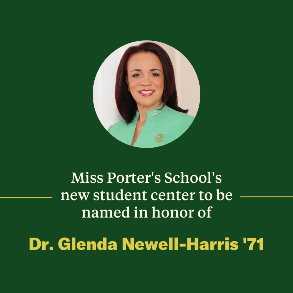 Dr. Glenda Newell-Harris, M.D.