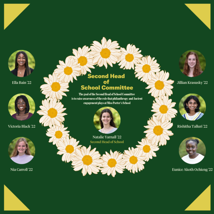 Second Head of School Committee Parents Weekend Poster square
